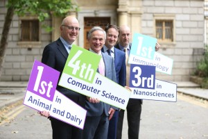 Science Foundation of Ireland