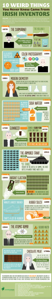 10-irish-inventions-main